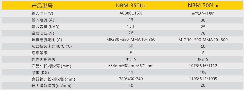 逆变式气体；；；；；ず富