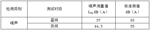 20180920174845_512 首页- 尊龙集团中国官方网站