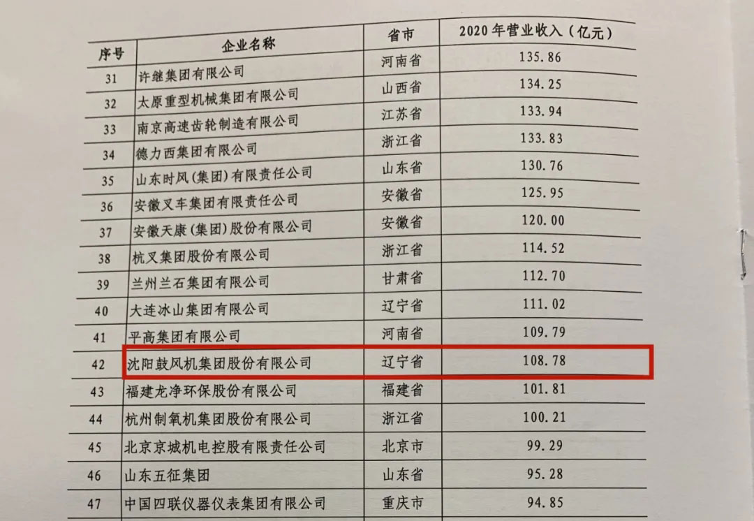 20210802095949_850 首页- 尊龙集团中国官方网站