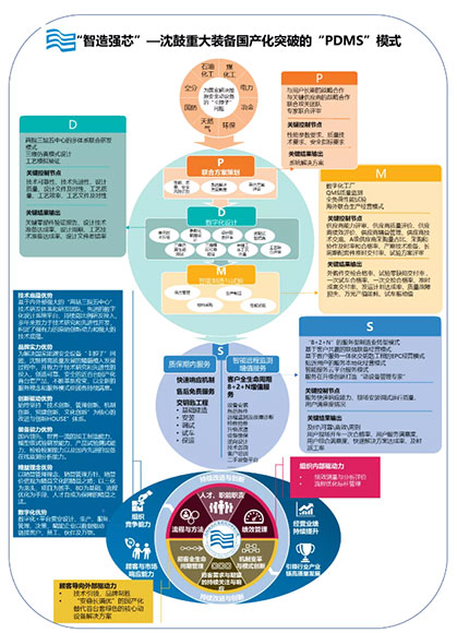 首页- 尊龙集团中国官方网站